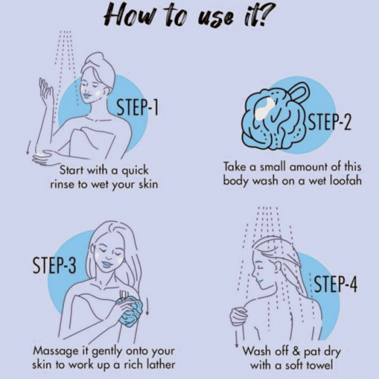 جاردن اوليان - جل استحمام بالنيلة الزرقاء ، 1 لتر