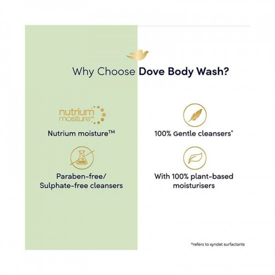 دوف غسول استحمام انتعاش وحيوية بالخيار والشاي والأخضر 250 مل مع ليفة دوف غسول استحمام انتعاش وحيوية بالخيار والشاي والأخضر 250 مل مع ليفة