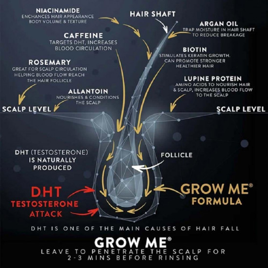 شامبو جرو مي من واترمانز - 250مل شامبو جرو مي من واترمانز - 250مل