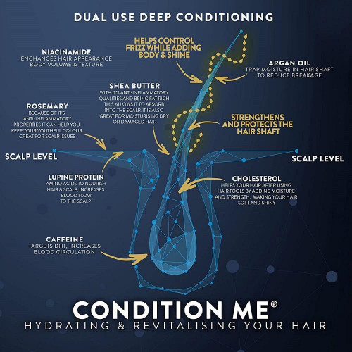 بلسم كونديشين مي من واترمانز - 250مل بلسم كونديشين مي من واترمانز - 250مل