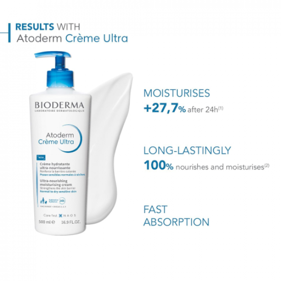 بيوديرما اتوديرم كريم مرطب مغذي للغاية للبشرة العادية إلى الجافة - 200 مل