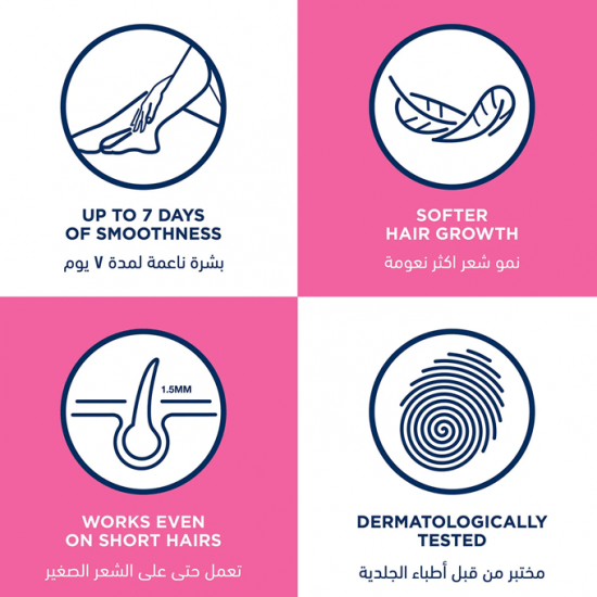 كريم لازالة الشعر للبشرة الحساسة من فييت - 100جرام كريم لازالة الشعر للبشرة الحساسة من فييت - 100جرام