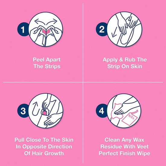 شرائح إزالة شعر الجسم للبشرة الحساسة من فييت - 20 شريحة شرائح إزالة شعر الجسم للبشرة الحساسة من فييت - 20 شريحة