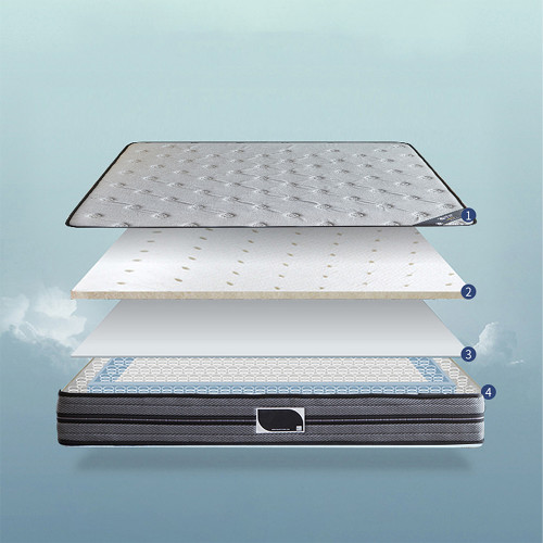 مرتبة ذات نوابض 140x200 سم مرتبة ذات نوابض 140x200 سم
