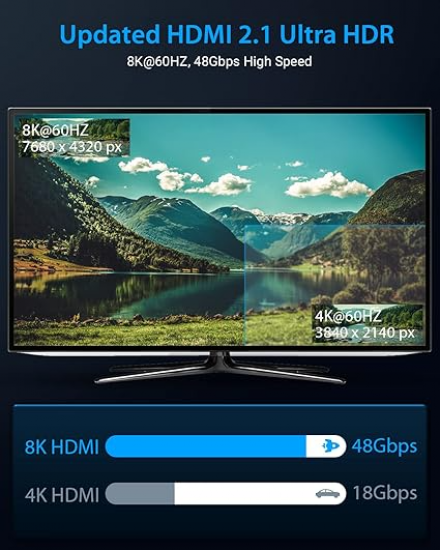 سلك hd 1024 _ 4k واعلى للتلفزيون عالي الدقه وكروت شاشه الالعاب والشاشات العاديه وبلاي ستيشن 4 و5 اكس بوكس وغيرهم