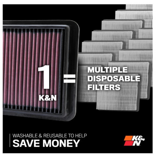 فلتر هواء كي ان K&N 33-2326 – أداء عالي افالون/ كامري / ES 350 فلتر هواء كي ان K&N 33-2326 – أداء عالي افالون/ كامري / ES 350