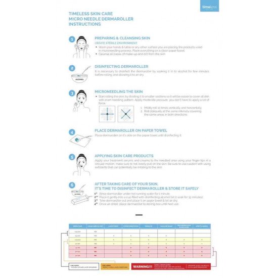Timeless 192 MICRO NEEDLE DERMAROLLER