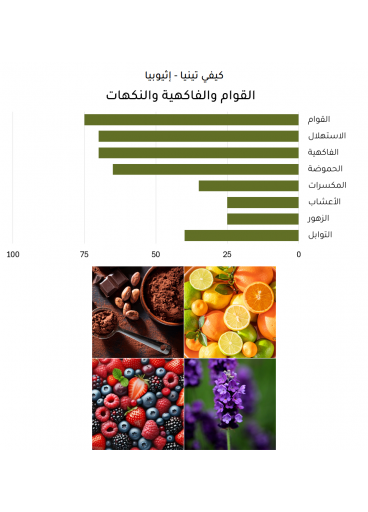 كيفي تينيا (6 أظرف = 90 جرام)