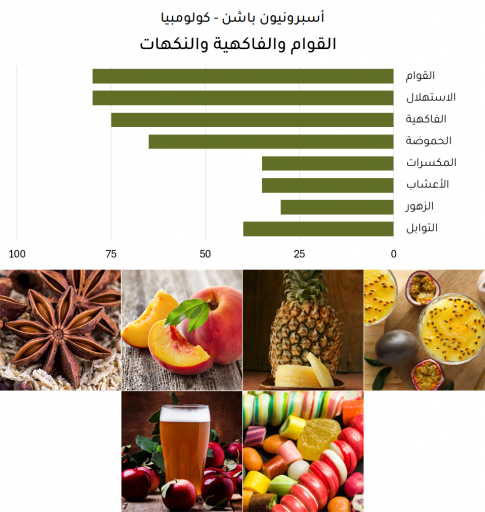 أسبرونيون باشن (6 أظرف = 90 جرام)