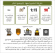 إلبومبو - كولومبيا