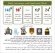 لوس سيبريسس - كوستا ريكا