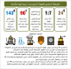 شيربسا سيدامو - إثيوبيا