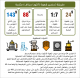 ألتورا ديكاف - المكسيك