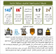 هامبيلا معتقة - إثيوبيا