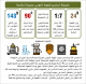 قوجي مميزة - إثيوبيا