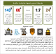 وايكان - جواتيمالا