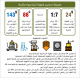 تينانجو - جواتيمالا