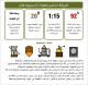 نانسيبو - إثيوبيا نانسيبو - إثيوبيا