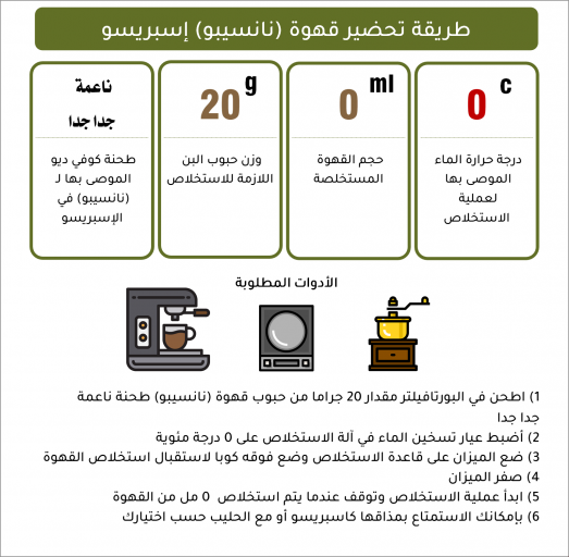 نانسيبو - إثيوبيا نانسيبو - إثيوبيا