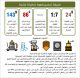 ماكيتا - يوغندا