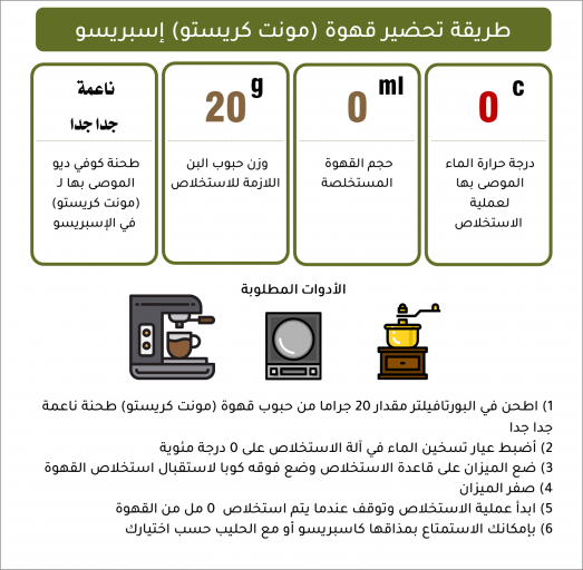 مونت كريستو - إسبريسو