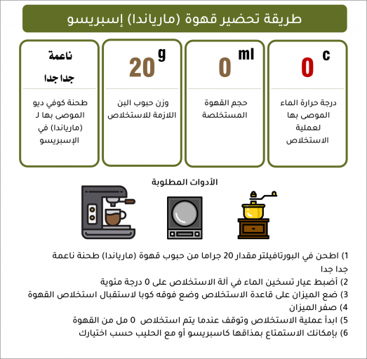 مارياندا - إسبريسو مارياندا - إسبريسو