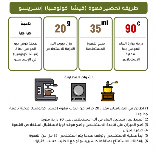 قيشا  كولومبيا - كولومبيا